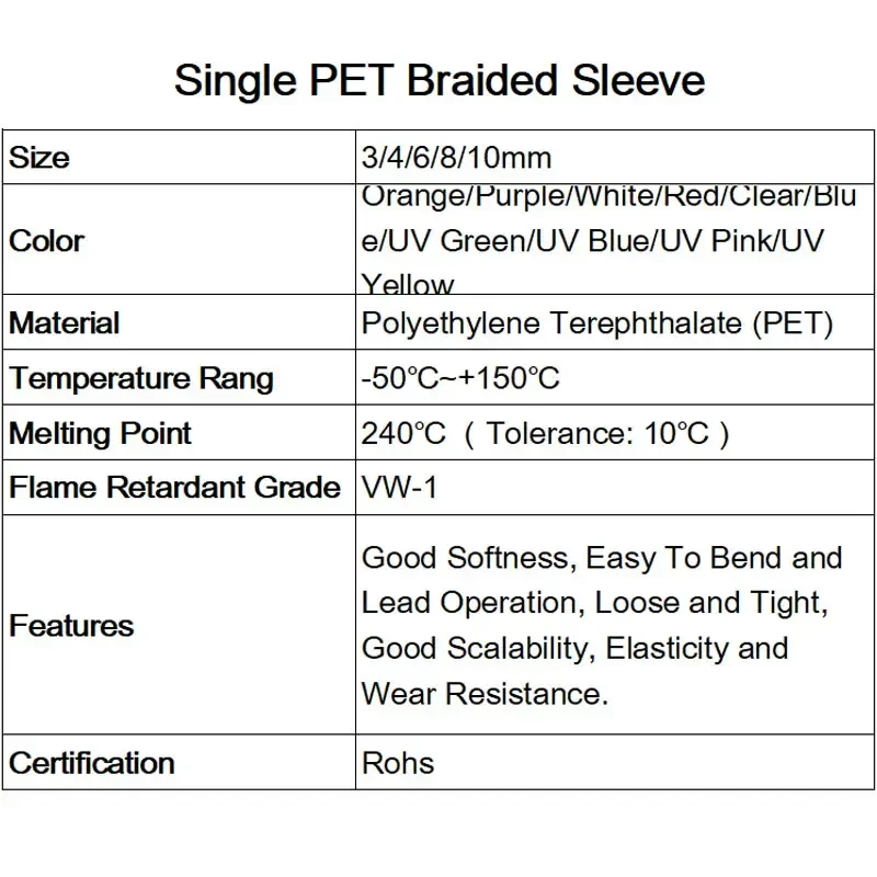 2-20m Single PET Expandable 3m - Body Jewelry 4 U ulasan dan harga